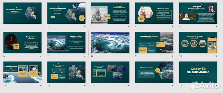 Презентации power point