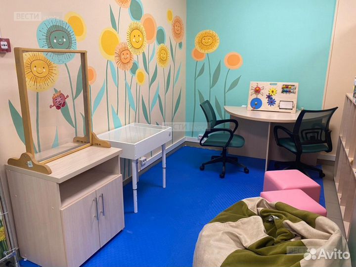 Роспись стен