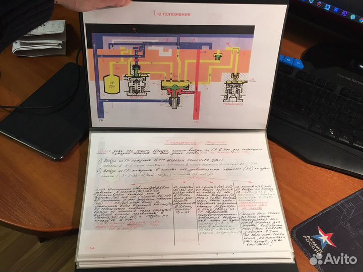 Учебное пособие. Тормоза подвижного состава
