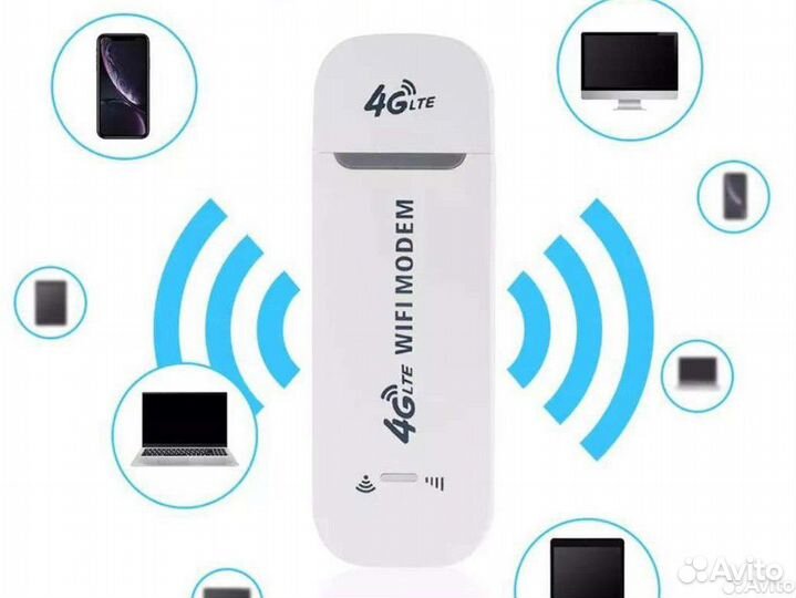 4G модем LTE, Wi-Fi, сим карта в подарок