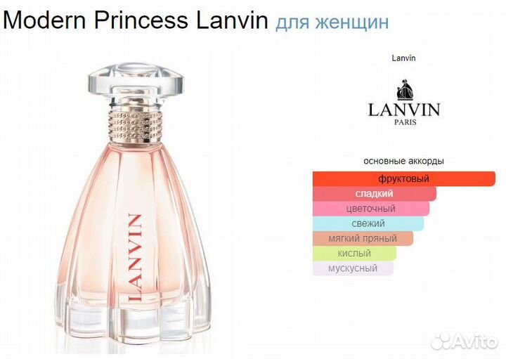 Modern Princess Lanvin для женщин 90 мл