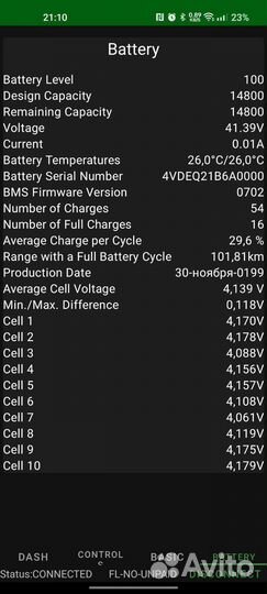 Аккумулятор 36v 14800ah