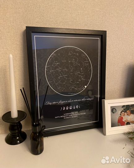 Карта звездного неба