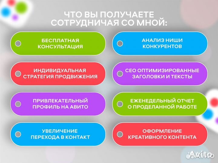 Вовлеченный Авитолог/ Настройка Авито