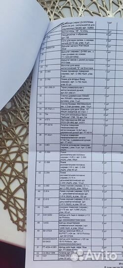 Посуда в столовую и домой новое