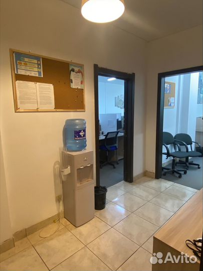 Готовый бизнес Call-центр