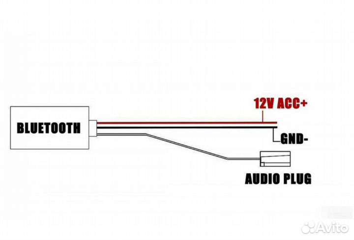 Bluetooth aux адаптер Citroen Peugeot установка