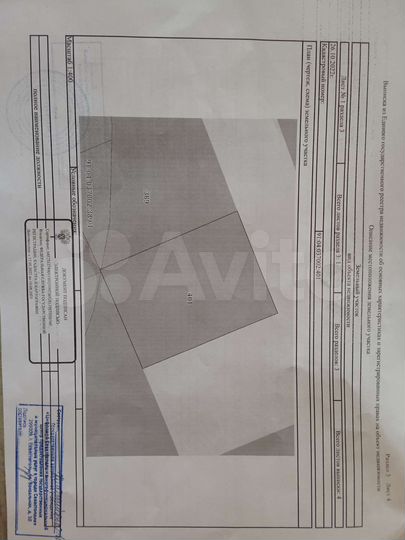 Участок 8 сот. (ИЖС)