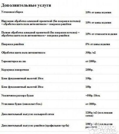 Вольер-клетка для собак W-17-2