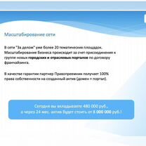 Городской портал со службой знакомств, Астрахань
