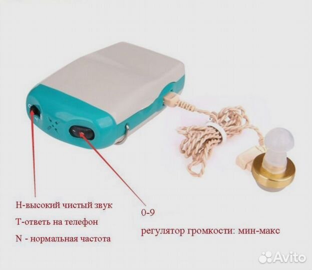 Новый Слуховой аппарат Siemens