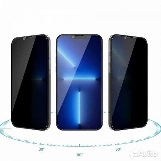 Защитное стекло антишпион для iPhone 14 pro max