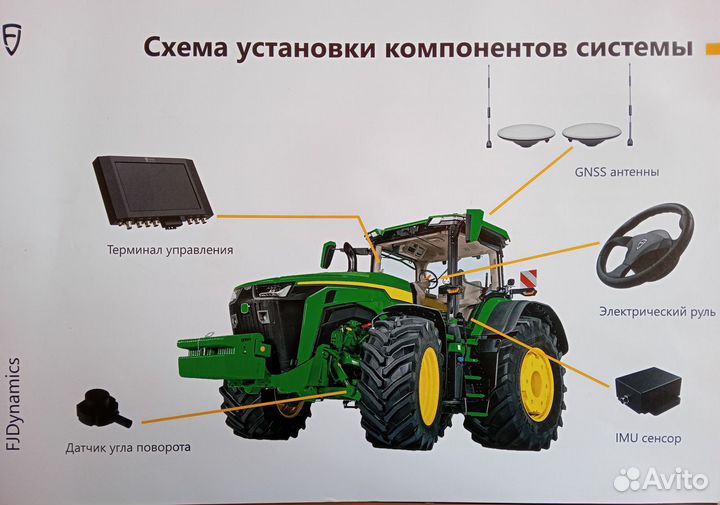 Автопилот FJDinamics
