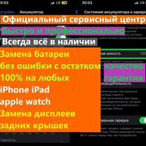 Дисплей экран iPhone iPad Apple Watch