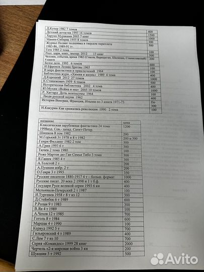 Книги собрание сочинений