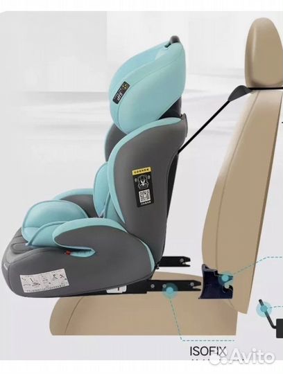 Изофикс для автокресла