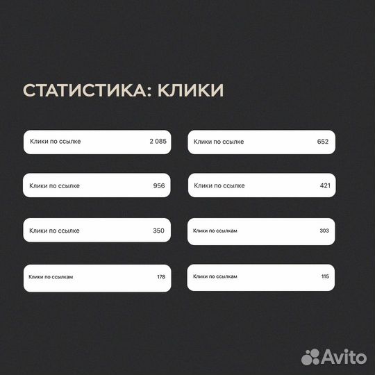 Аудит блога от смм-маркетолога с 14-летним стажем