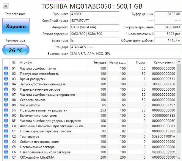 Жесткий диск для ноутбука Toshiba MQ01ABD050