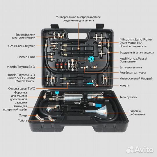 Autool C100 Аппарат для промывки топливной системы