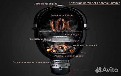Гриль угольный Weber Kamado E6