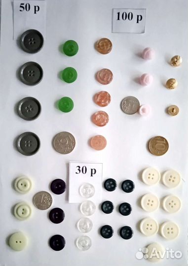 Пуговицы и молнии для одежды