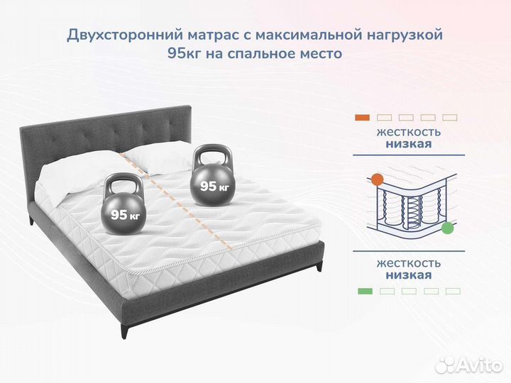 Relmas Light 3Zone 80х190