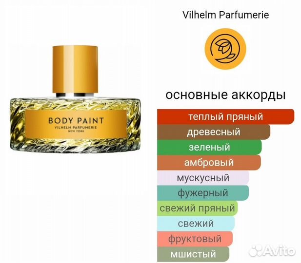 Vilhelm Parfumerie Body Paint 2 мл тестер