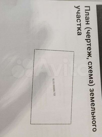 Участок 4 сот. (СНТ, ДНП)