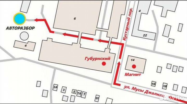 Стекла дверные на renault Symbol авторазбор