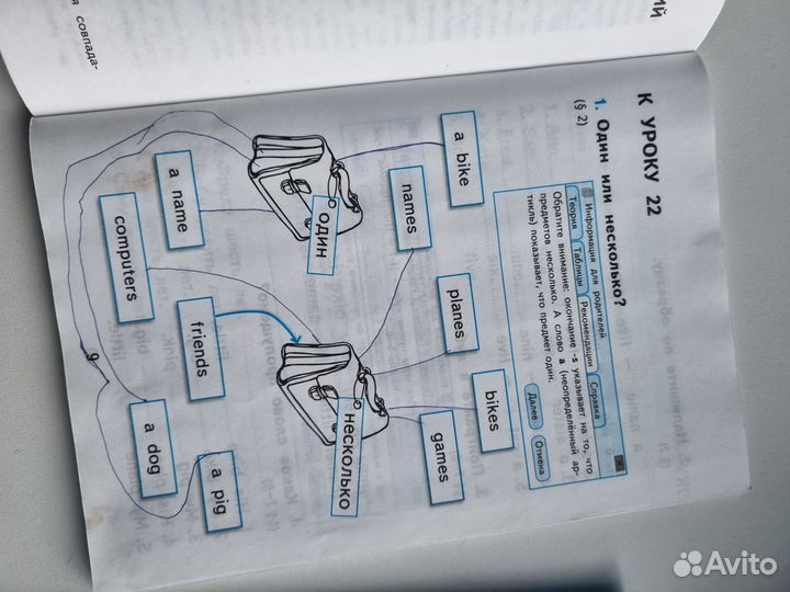 Грамматика английского языка 2 класс