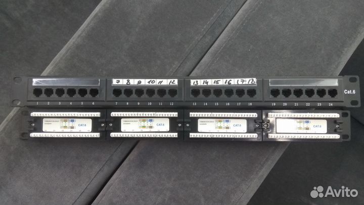 Патч-панель Hyperline PP2-19-24-8P8C-C5e-110D