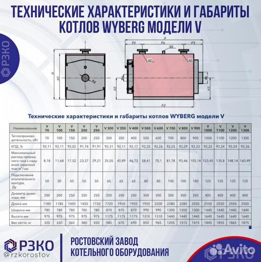 Котлы на Дизельном топливе мощность 745 кВт