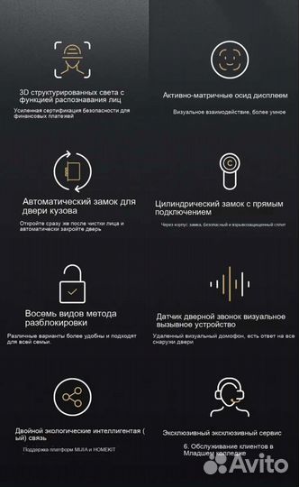 Умный дверной замок Xiaomi Lock X (топовая модель)