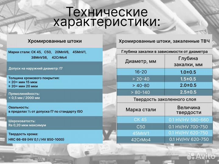 Шток хромированный пруток 63 мм ск45