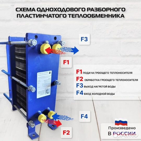 Теплообменник SN04-65 для отопления 790 м2 79кВт