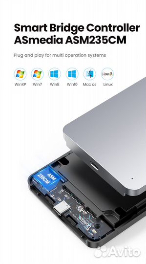 Корпус для внешнего HDD, SDD 2,5