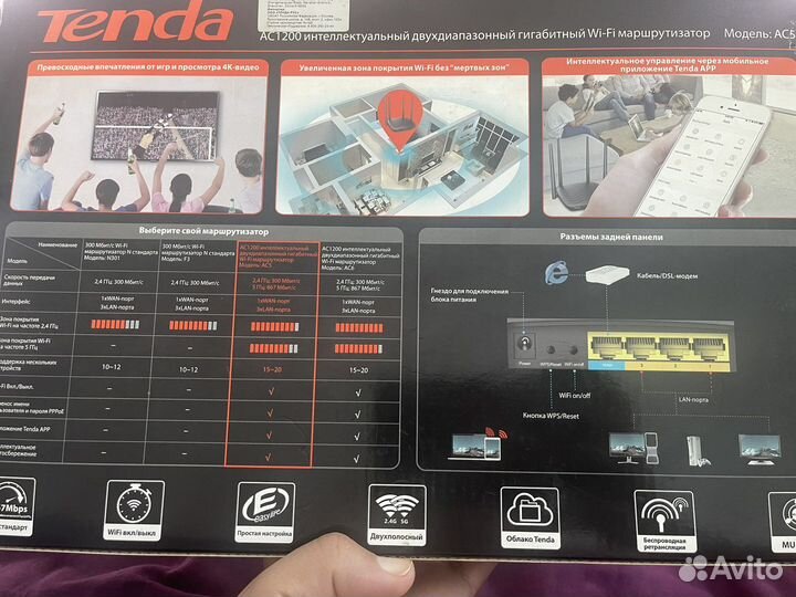 Wifi роутер tenda Ac1200