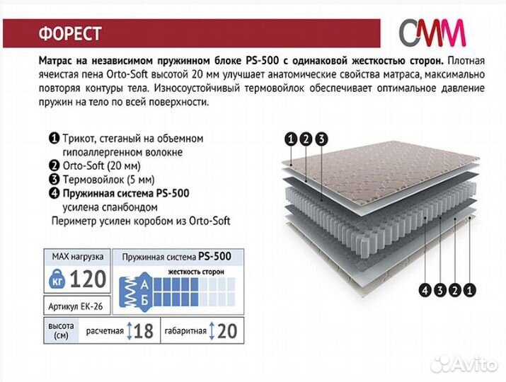 Матрас Форест 160 на 186/190/200