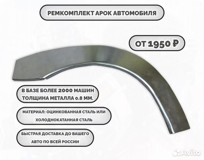 Ремонтные арки (ремкомплект) на машину