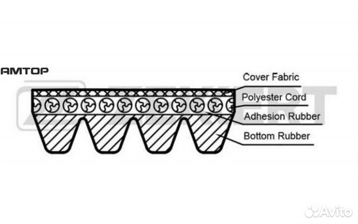 Zekkert KR4PK1511 KR-4PK1511 zekkert Ремень поликл