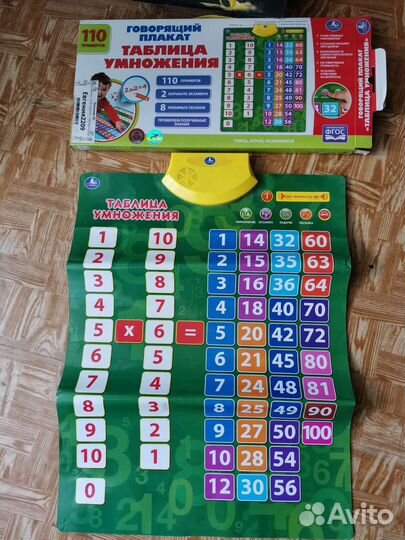 Таблица умножения говорящая рабочая