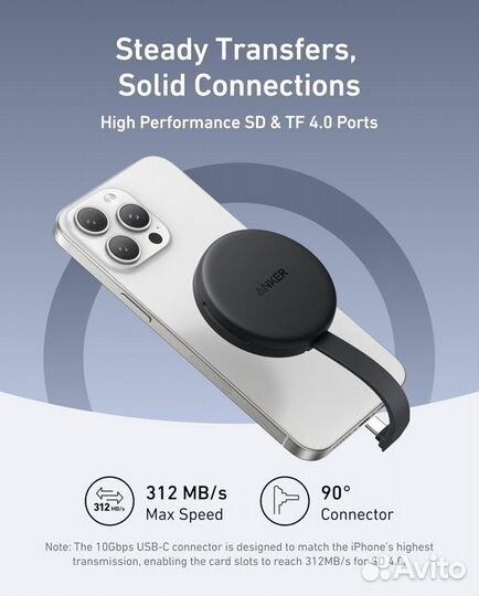 Anker SD картридер для iPhone 15/16