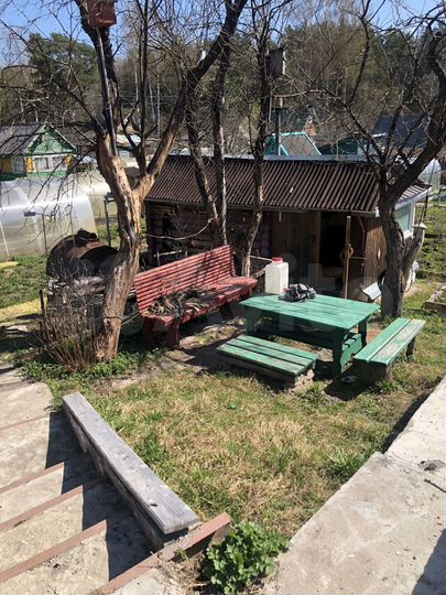 Участок 7 сот. (СНТ, ДНП)