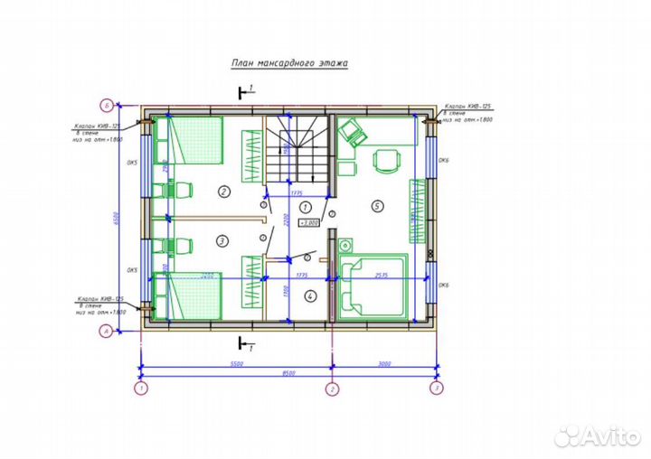 Инвестиции в готовый бизнес