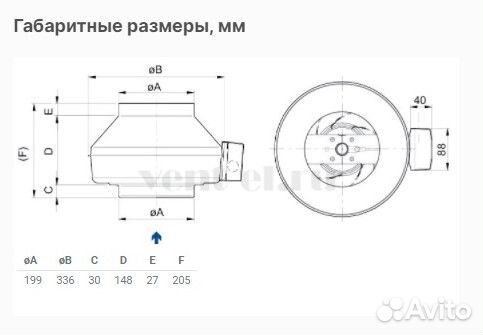 Круглый канальный вентилятор Systemair K 200 M