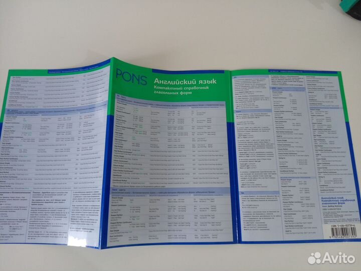 Справочник по английскому языку pons