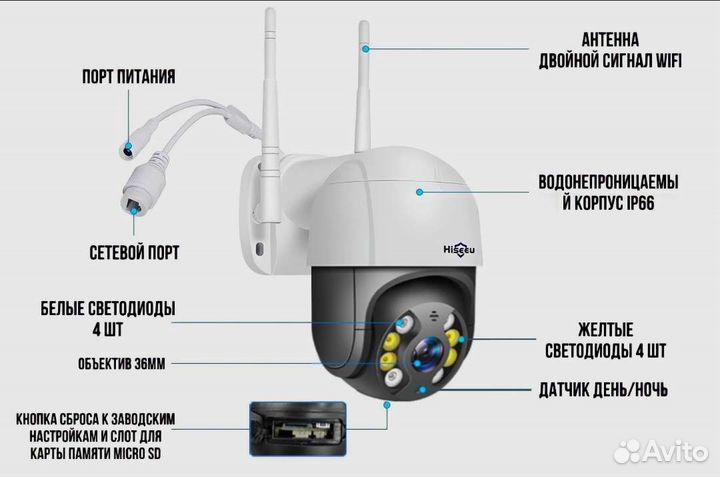 Wi fi камера уличная