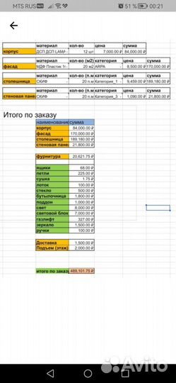 Специалист по обработке данных в Excel