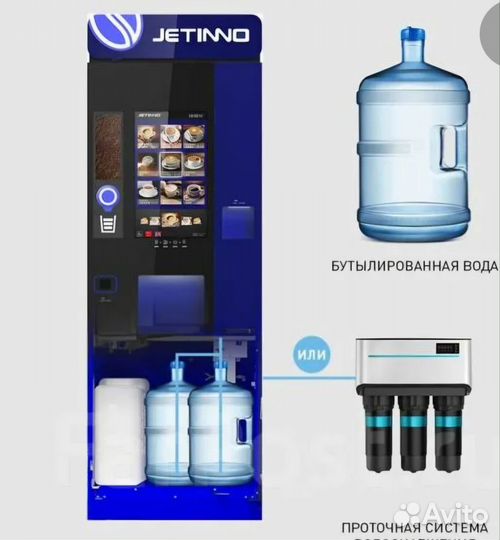 Доставка еды