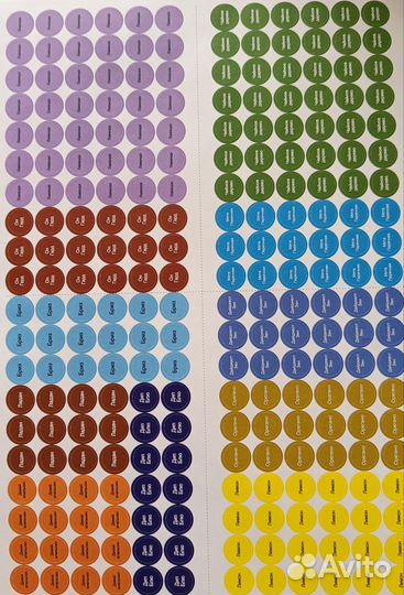 Наклейки для флаконов